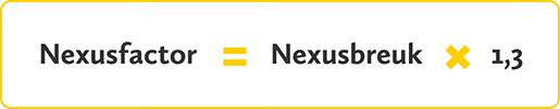 Nexusfactor